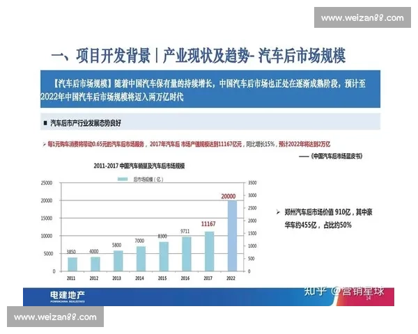体育产业服务创新发展模式与多元化运营策略研究